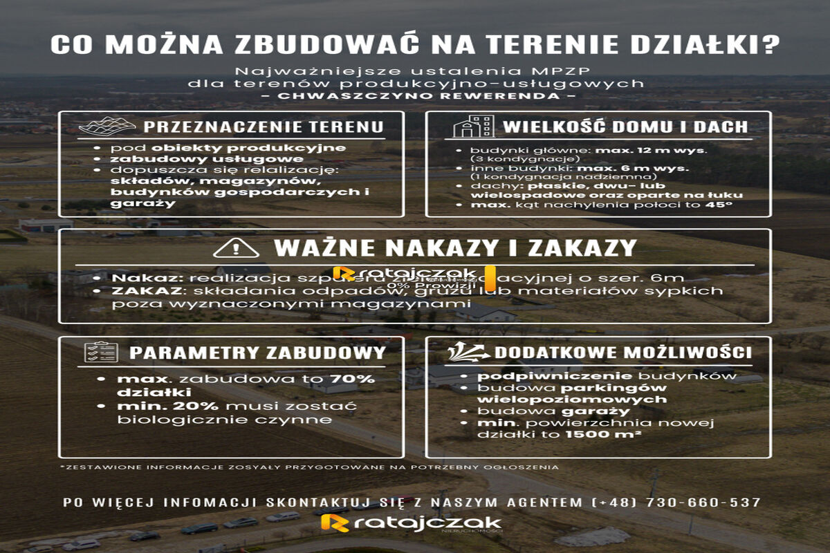 Uzbrojona działka inwestycyjna P/U 3004 m² przy S6Chwaszczyno