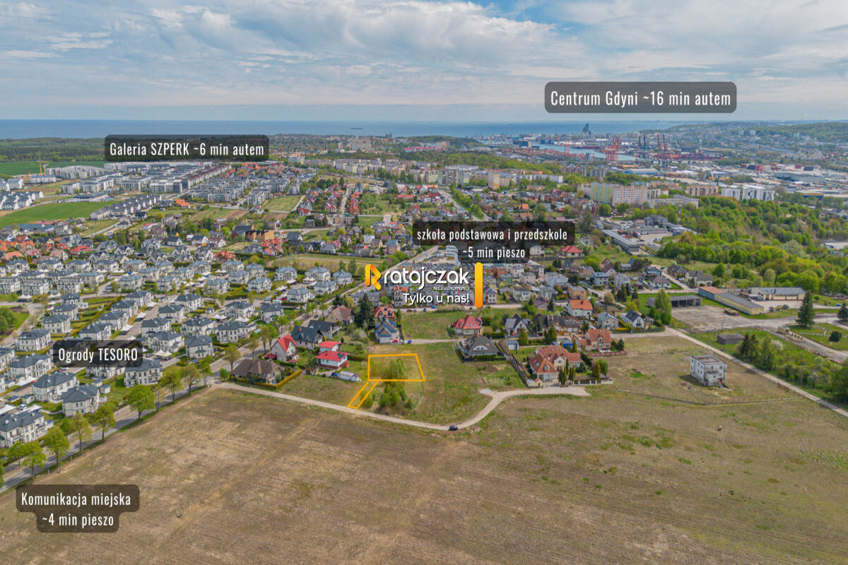 Atrakcyjna działka budowlana w Pogórzu – Pogórze