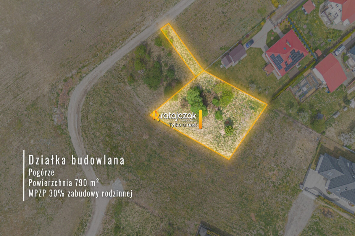 Atrakcyjna działka budowlana w Pogórzu – Pogórze