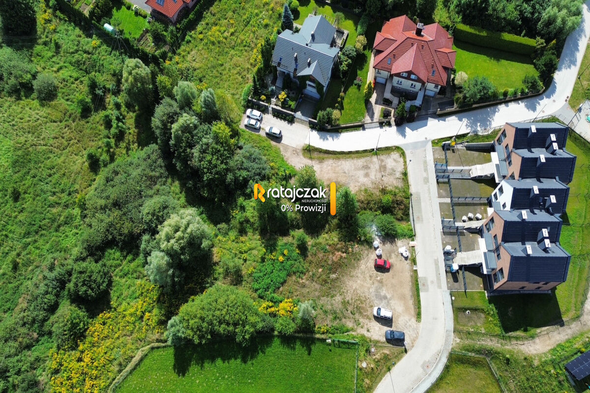 Działka inwestycyjna 1900 m² | Mpzp M/U31Gdańsk