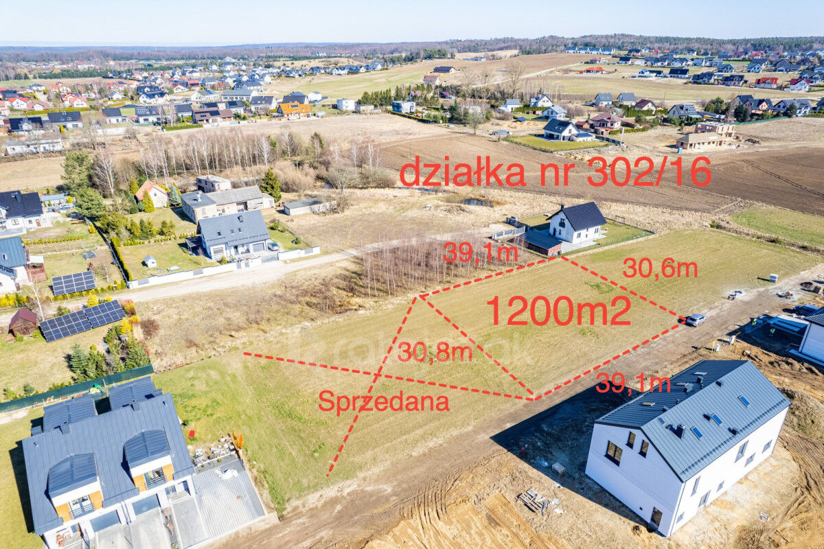 CENTRUM Gowina|Szkoła|S6|Usługowa  dop. mieszkalnaGowino