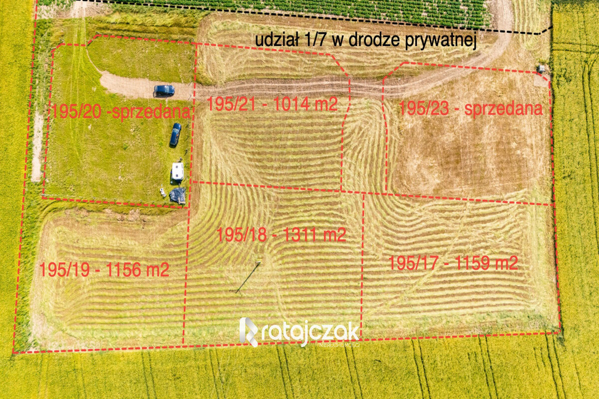 Działki z wydanymi Warunkami Zabudowy | Robakowo – Robakowo