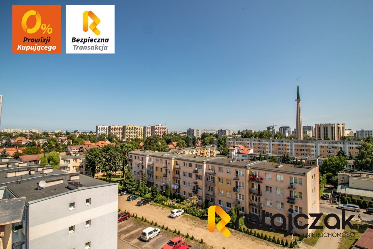 2 pokoje/ Przymorze/ 20 min. do Uniwersytetu – Gdańsk