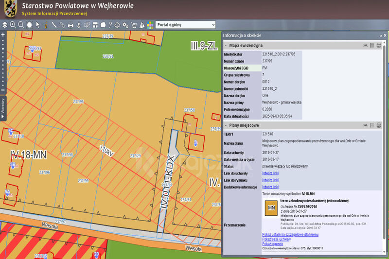 3 DZIAŁKI BUDOWLANE | UZBROJONE | ORLE | POD LASEM - Orle