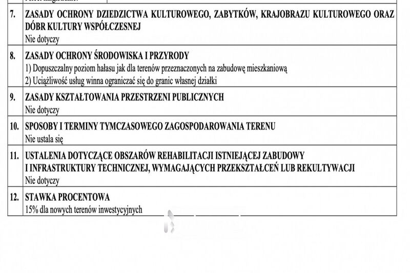 Działka o wymiarach 30 5x38  Idealna pod dom.  - Dzierżążno